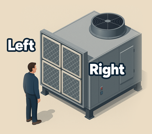 Power Supply Side Diagram